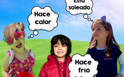 ¿Cómo está el clima hoy? Weather Expressions in Spanish